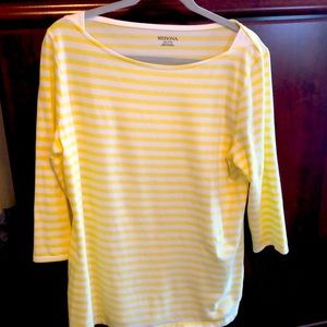 Women’s 3/4 length sleeve blouse